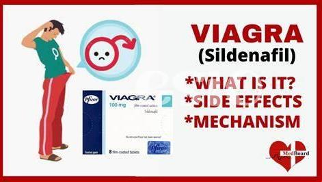 Viagra Y Su Interacción Con Otros Fármacos